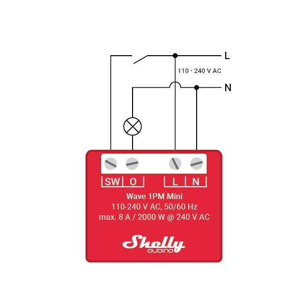 Shelly 1Pm mini Switch