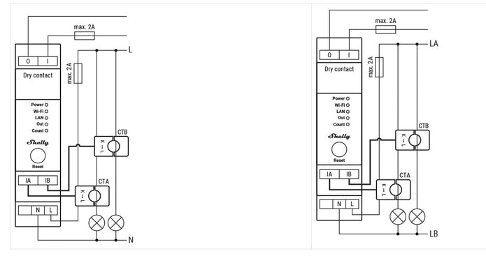 Shelly Pro EM de 50 amp (2 x 50a CT)