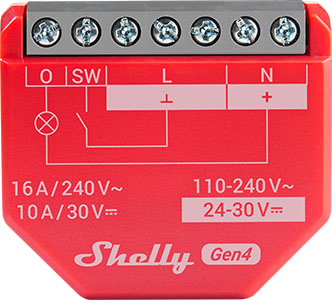 Shelly switch 1PM Gen4 x1