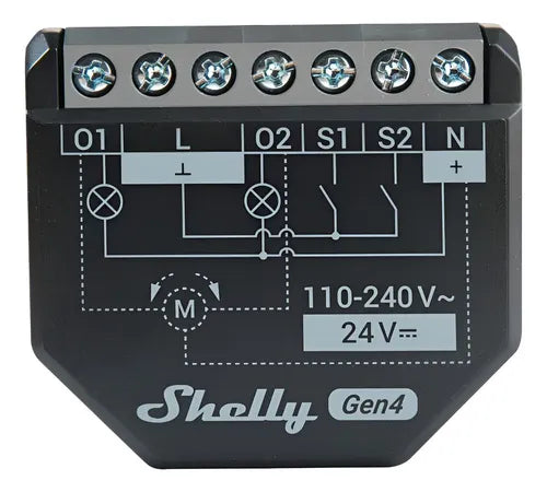 Shelly 2pm Gen4