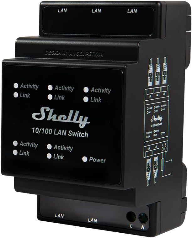 Shelly Lan Pro Switch