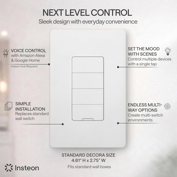I3 Keypad