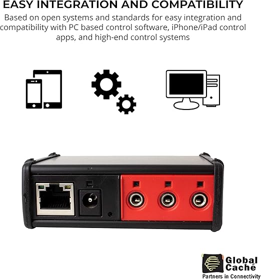 ITACH IP2IR-P Global cache