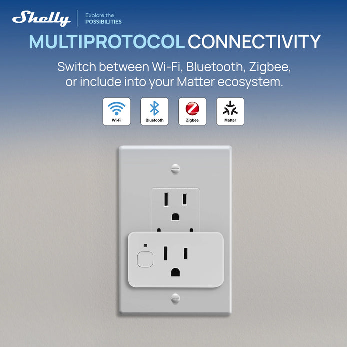 Control Inteligente para contacto Shelly repite Wifi