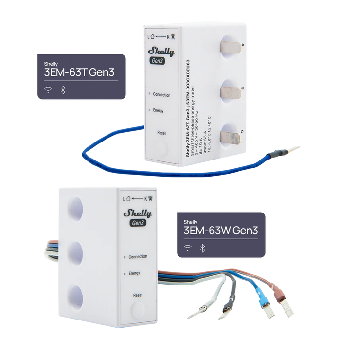 Shelly medidor de energia compacto 3em-63W gen3