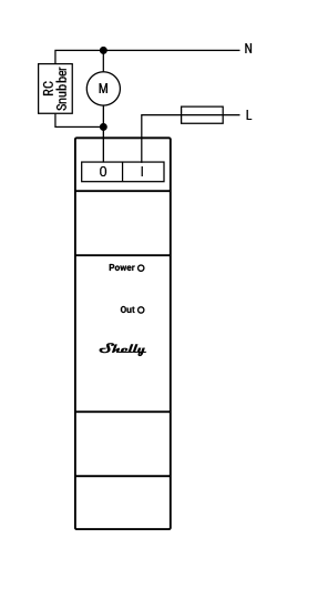 Shelly Pro Switch add-on