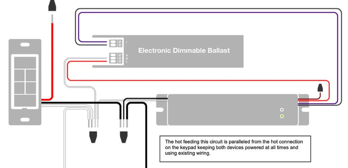 0-10V Ballast Dimmer Insteon