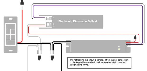 0-10V Ballast Dimmer Insteon
