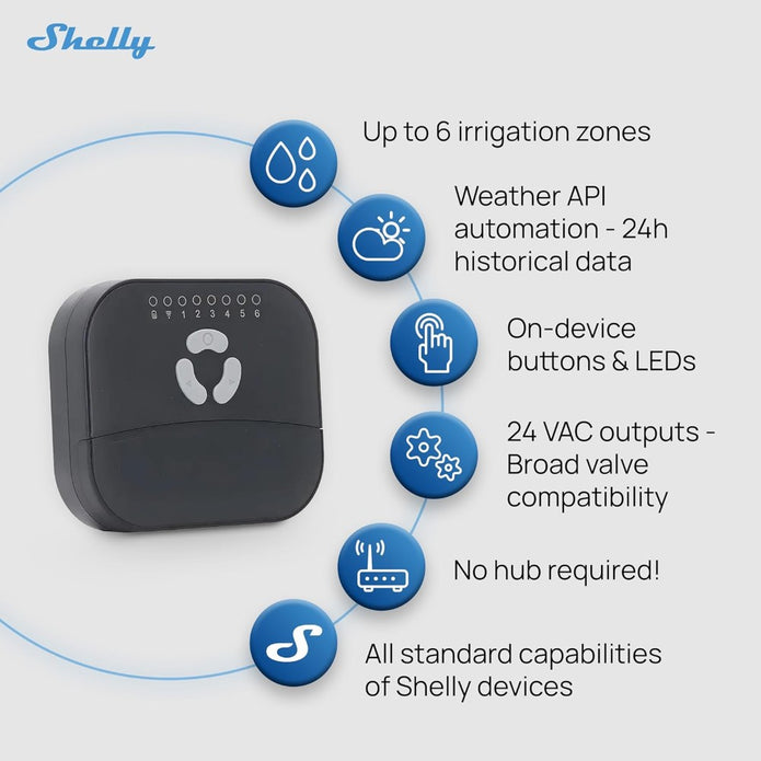 Controlador de riego by Shelly