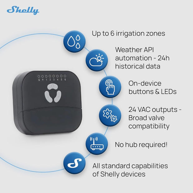 Controlador de riego by Shelly